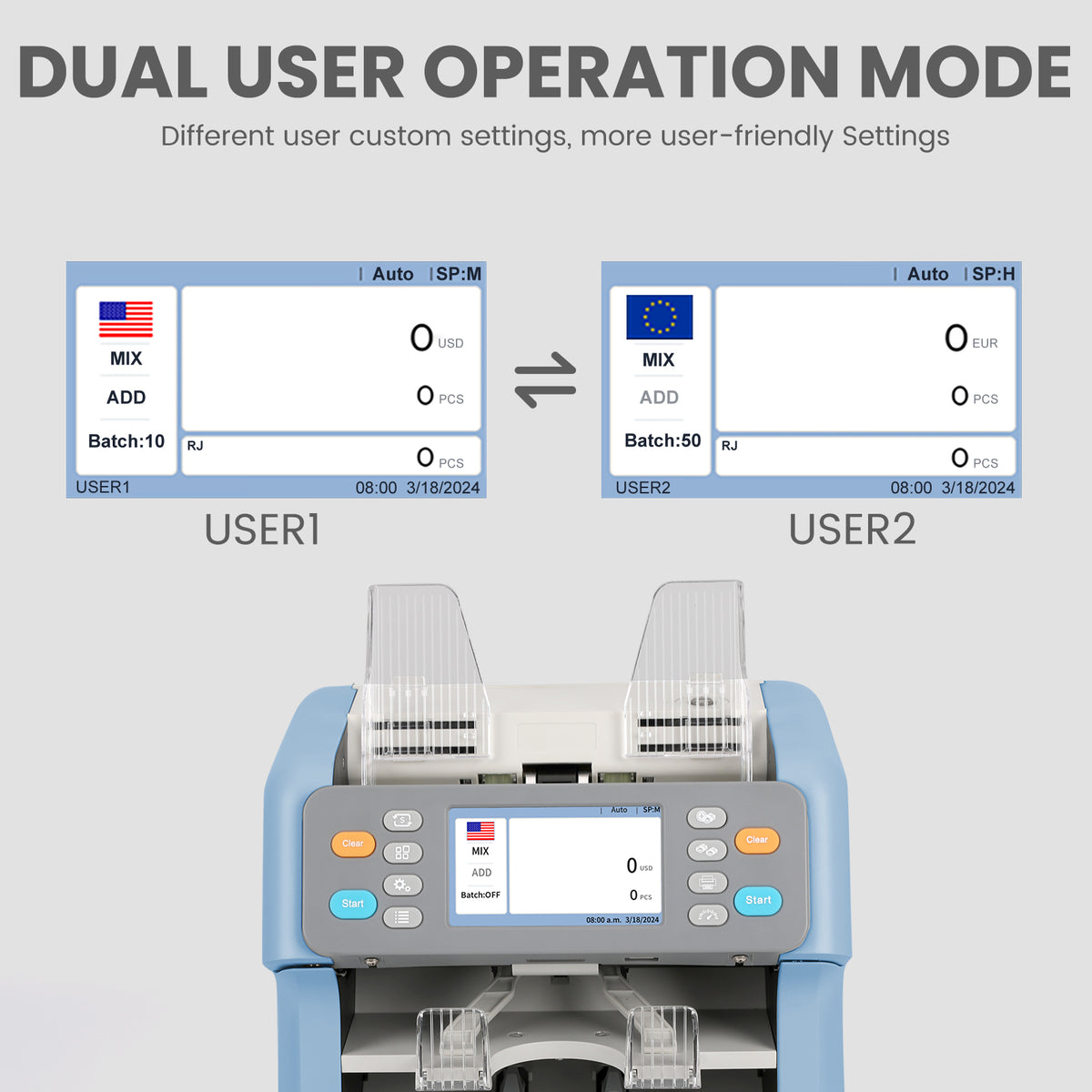 RIBAO MC-165 Mixed Bill Value Counter & Sorter | Dual User Mode