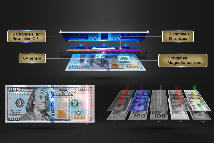 Cash counter machine in USA