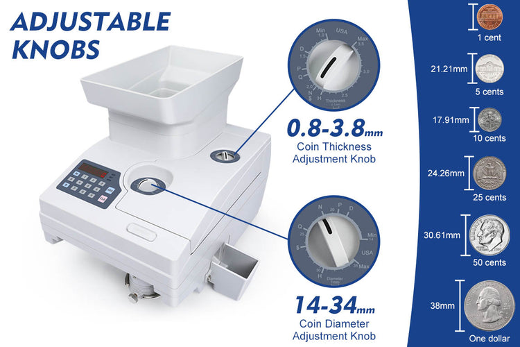 coin counting equipment