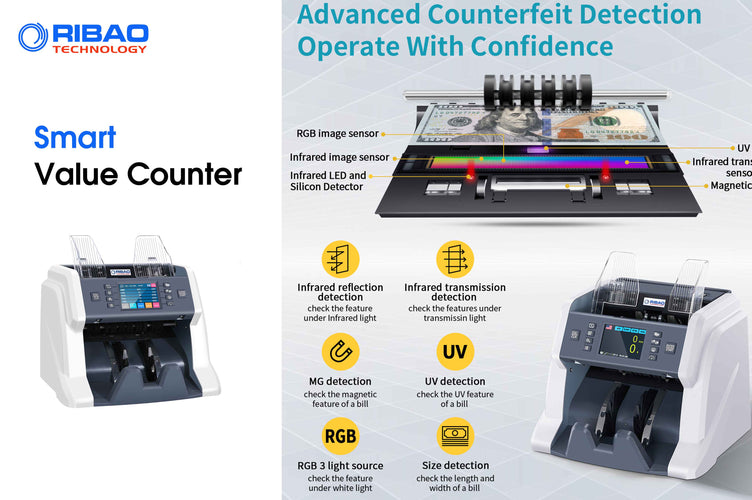 the importance of reliable currency counting