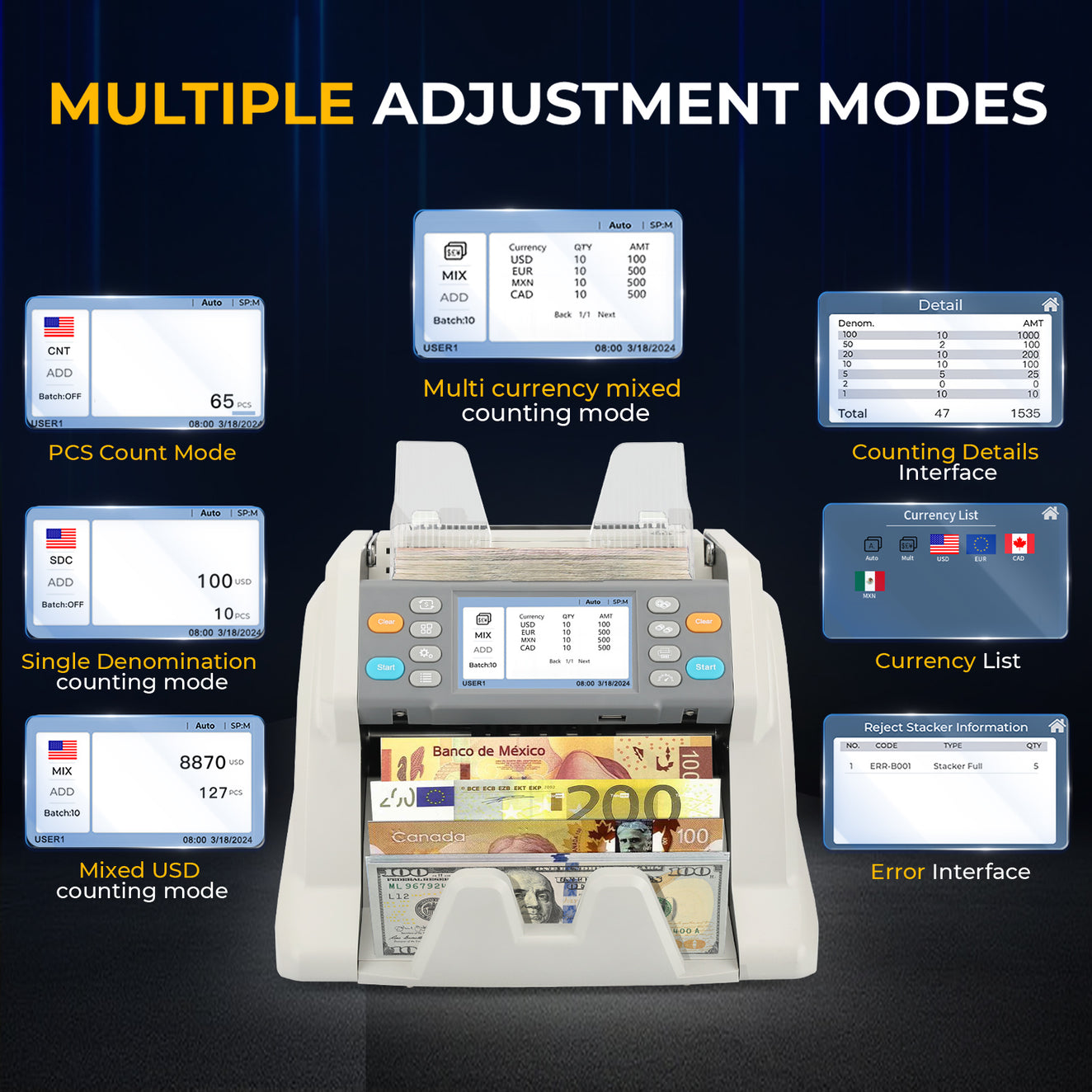 Ribao MC-40 Mixed Denomination Bill Counter USD/EURO/CAD/MXN