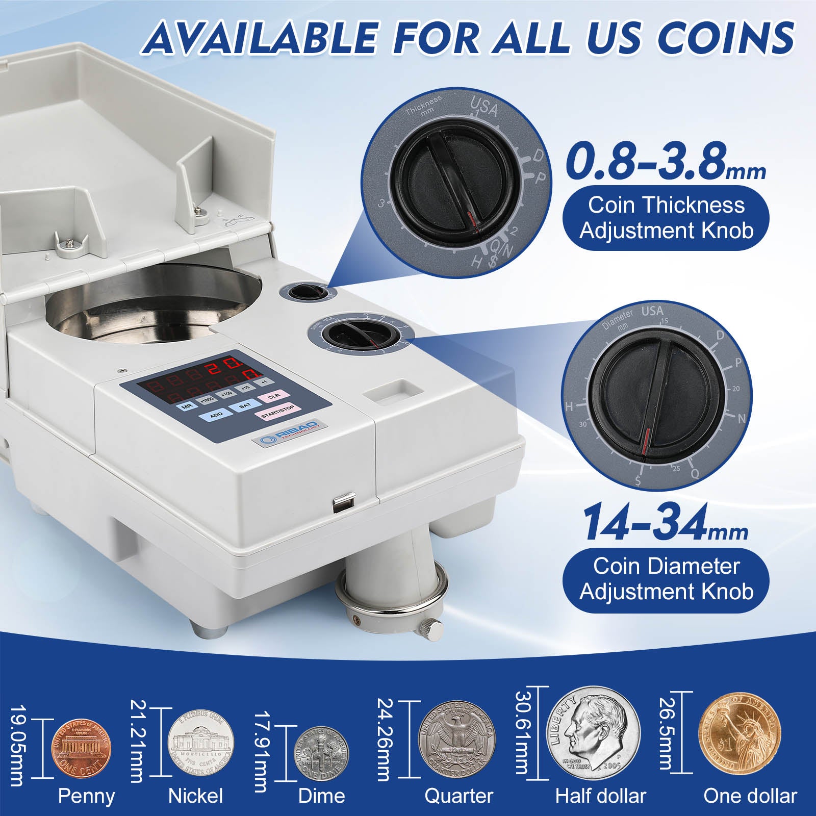 avalable for all us coins within 0.8-3.8mm thickness and 14-34mm diameter