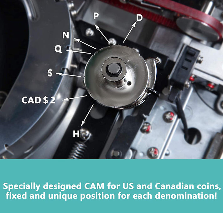 sort for each denomination