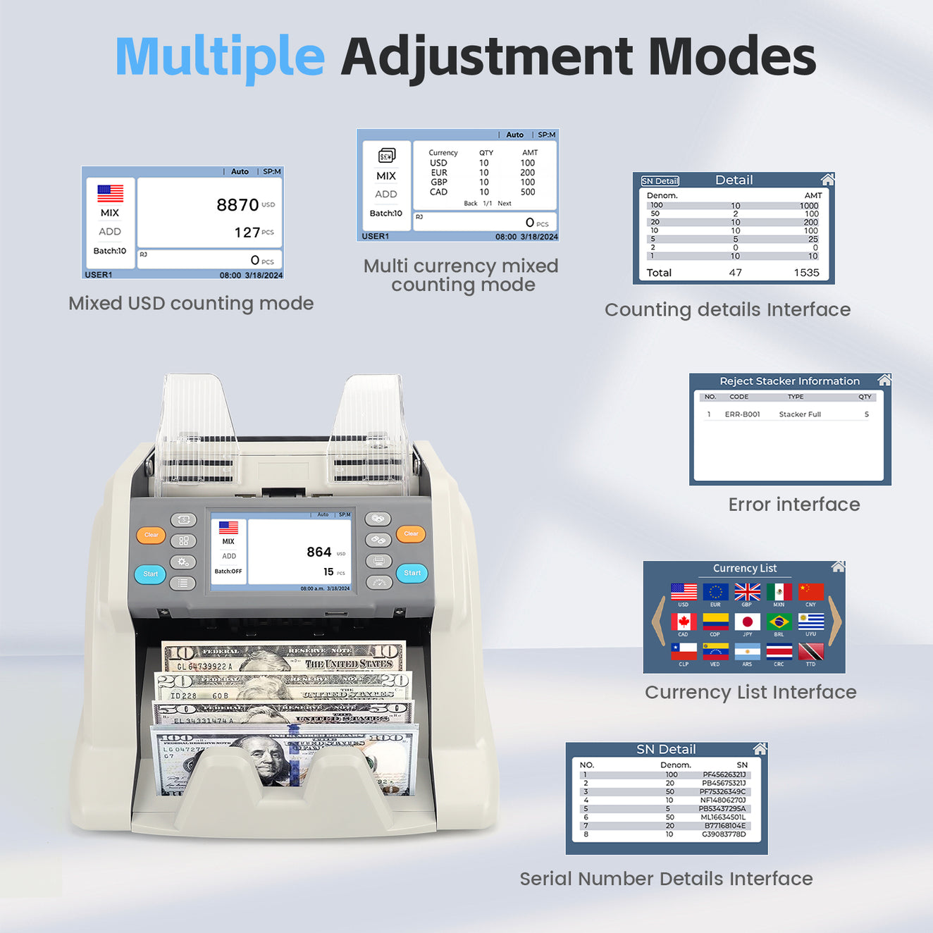 Bill Counte R Chart Multi Currency Mixed Denomination Bill Counter | RIBAO MC-50