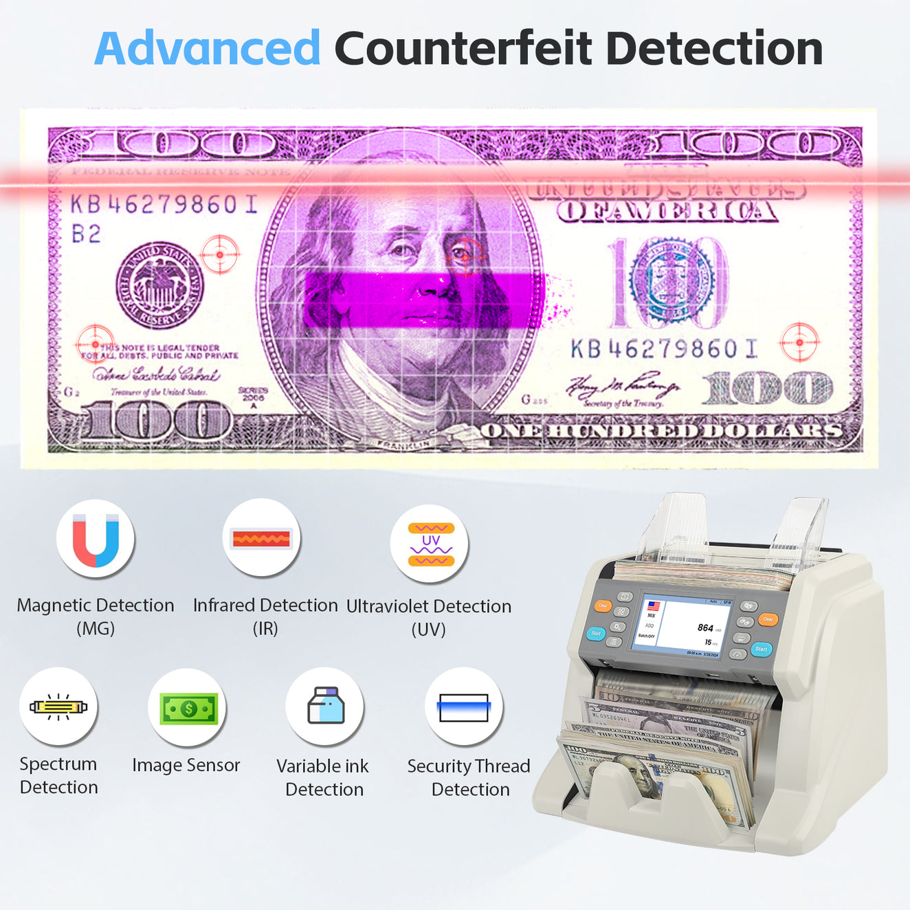 Bill Counte R Chart Multi Currency Mixed Denomination Bill Counter | RIBAO MC-50