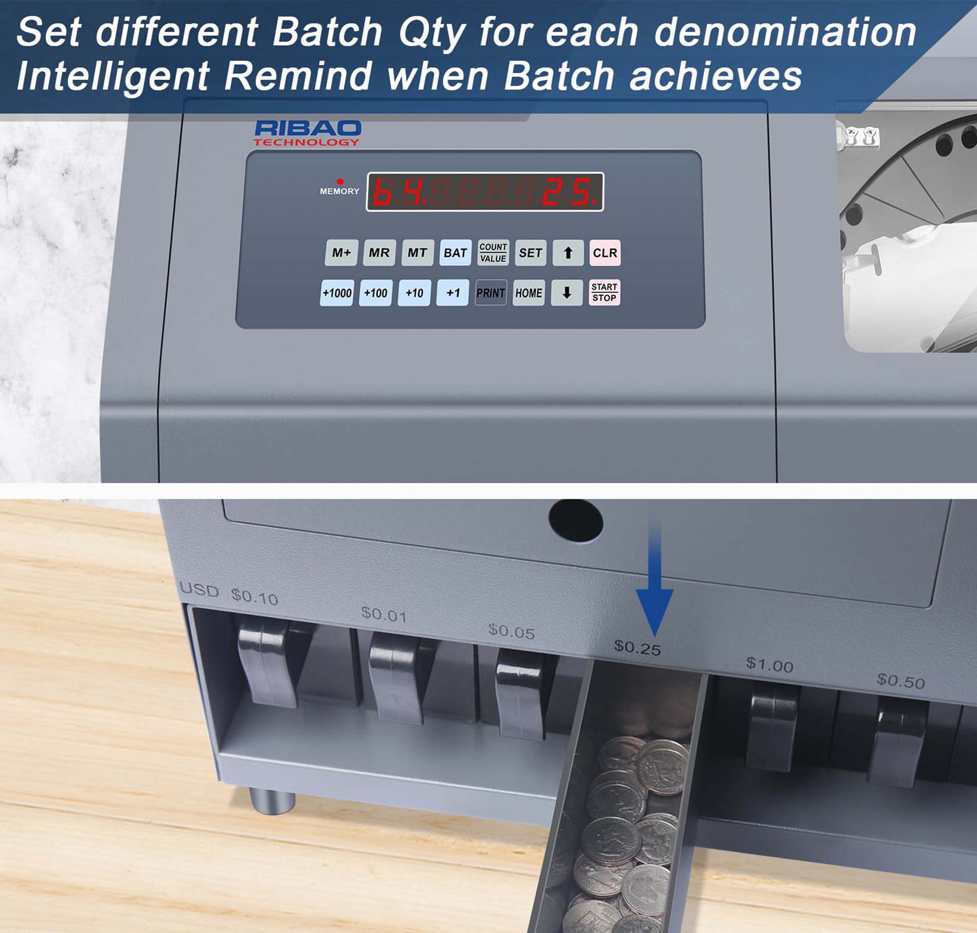 Ribao money counting machine for your business efficiency
