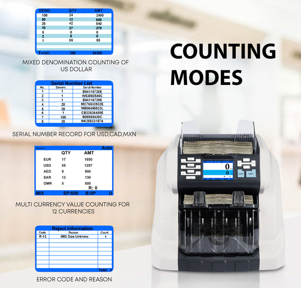 Mixed Denomination Money Sorter BCS-160