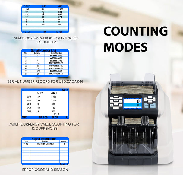 Mixed Denomination Money Sorter BCS-160