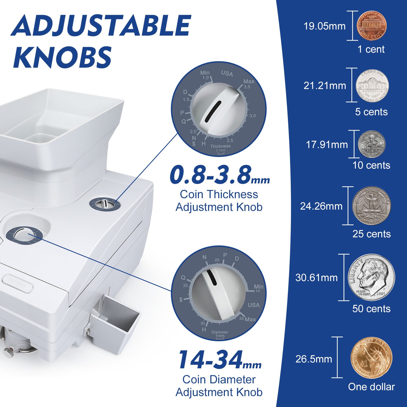 Ribao CS-610S+PRO Bank Grade Coin Sorter Coin Counter and Wrapper