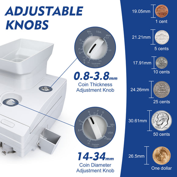 Adjustable knobs