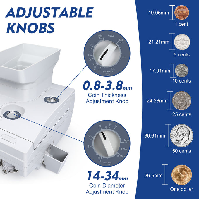 Adjustable knobs