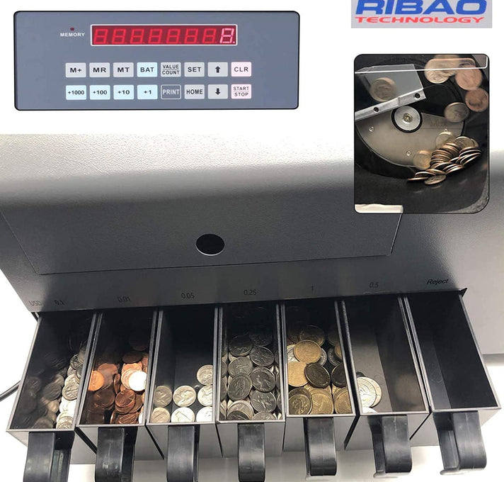 Coin Counters and Sorters For Sale | Ribao Technology