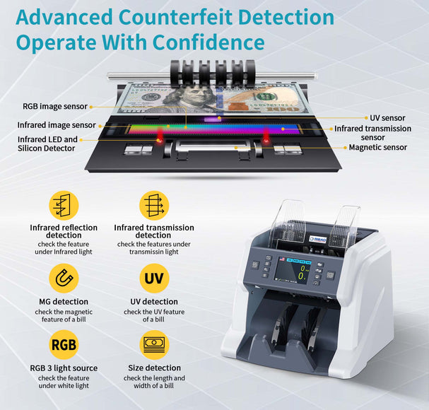 money counter with advanced counterfeit detection